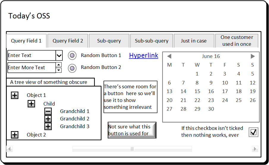 Current-style OSS interface